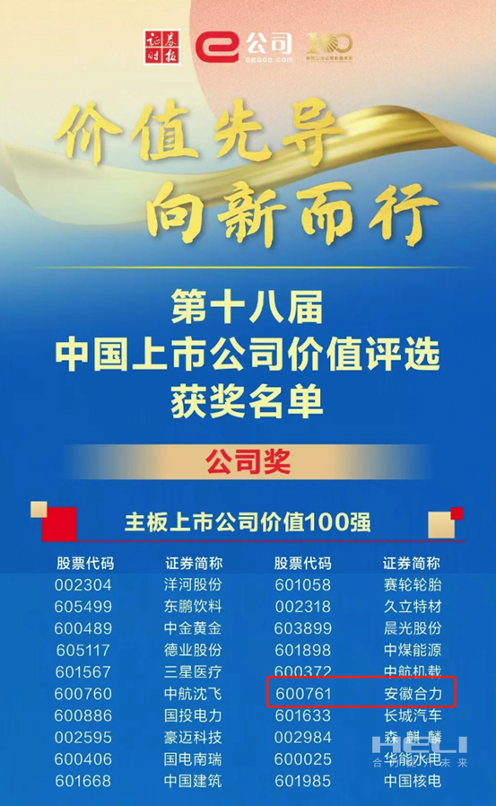 凯时AG荣获2024中国上市公司价值评比“双百强”-1.png